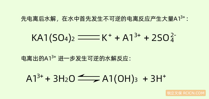 明礬引起紙張酸化的原理 明礬引起紙張酸化的原理