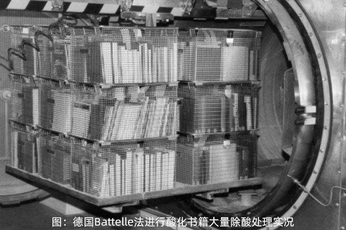 圖.德國(guó)Battelle法進(jìn)行酸化書(shū)籍大量除酸處理實(shí)況