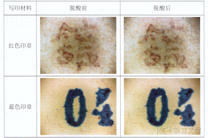 延安新聞紀念館字跡溶解性測試-脫酸前后影像記錄 延安新聞紀念館字跡溶解性測試-脫酸前后影像記錄