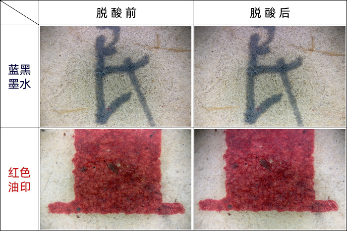 紙質(zhì)文獻(xiàn)脫酸前后的細(xì)節(jié)對(duì)比圖