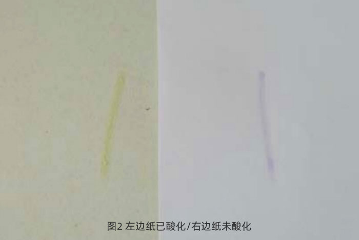 pH值測(cè)試筆測(cè)試紙質(zhì)檔案酸堿值結(jié)果