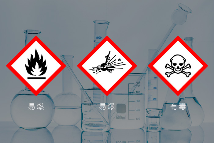 書籍脫酸液：某些有機溶劑具有易燃易爆有毒特征
